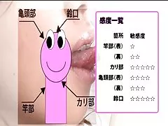 Japan skola av kön